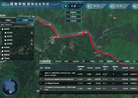 助力重大项目早落地，，，，湖南率先实现节地剖析智能化 